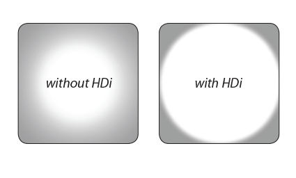 HDI with optically focused LED