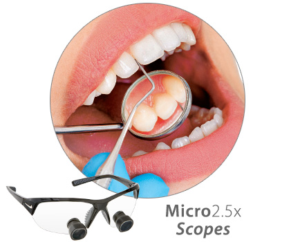 Micro2.5x Scopes